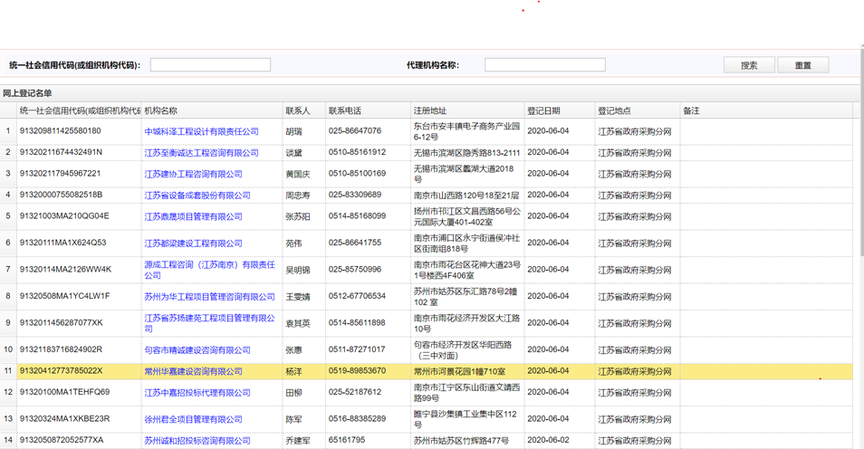 企業資格